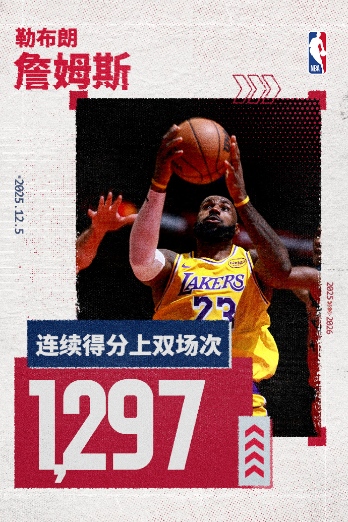 詹姆斯走步没吹集锦