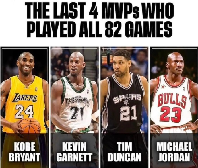 马刺历年常规赛战绩 马刺历年常规赛战绩