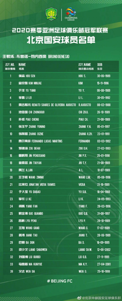 中超北京国安vs山东泰山的前世今生 中超北京国安vs山东泰山的前世今生